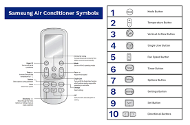 Air Conditioner Symbols Definitive