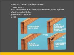 post and beam construction pdf free
