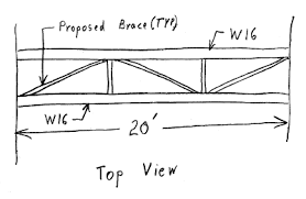 lateral torsional support structural