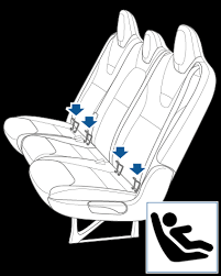Child Safety Seats