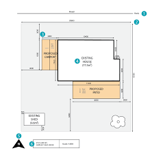 Fluid Building Approvals
