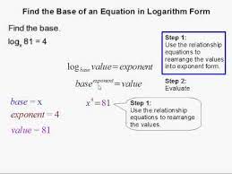 Base Of An Equation In Logarithm Form