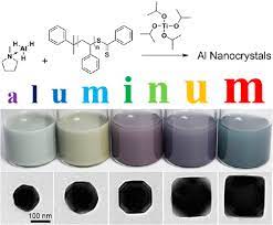 Plasmonic Aluminum Nanocrystals