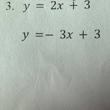 Elimination Substitution Graphing