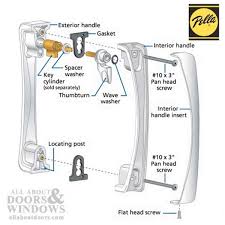 Pella Sliding Door Thumb Turn