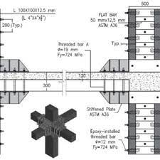 rc columns and beam column joints