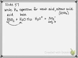 Writing An Acid Dissociation Expression
