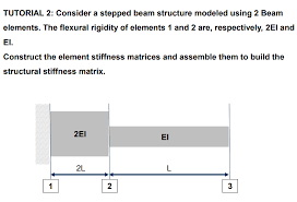 obtain element stiffness matrices