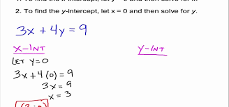 Y Intercepts In Algebra Math