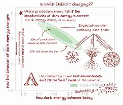 Desi Dr2 Results March 19 Guide