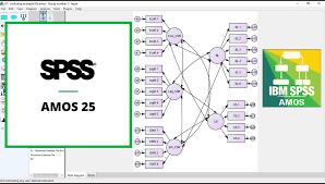 Statistical Data Ysis With Ibm Amos