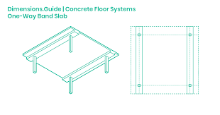 one way concrete band slab floor system