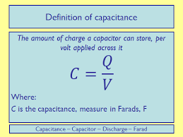 Capacitance A Level Physics Aqa