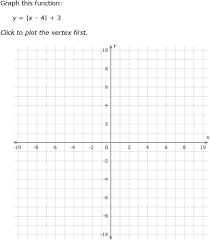 Ixl Graph An Absolute Value Function