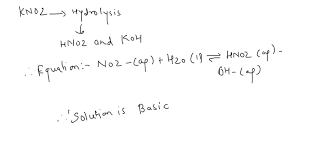 Acid Base Hydrolysis Equilibrium