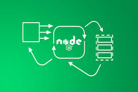 javascript concurrency in node js