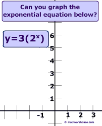 Exponential Growth Its Properties How