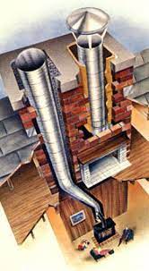 What Is Chimney Relining And Is It