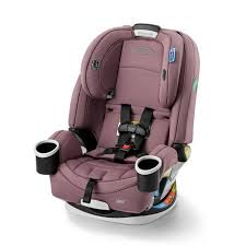 Graco Canada