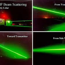 photographs of a laser beam propagating