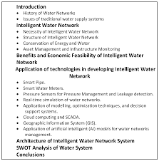 intelligent urban water network