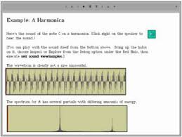 A Sound Icon Waveform And Fourier