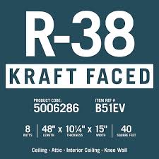 Knauf Insulation R 38 Ecobatt Kraft