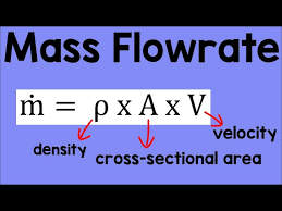 Mass Flow Rate Formula Physics