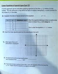 Solved Linear Equations Of Special