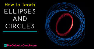 How To Teach Ellipses And Circles