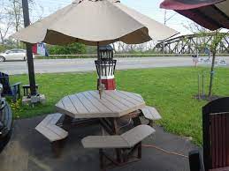 Patio Furniture In Rochester Ny
