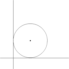 Circle In The First Quadrant Touching