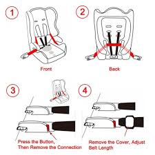 Fixing Band Car Child Safety Seat Belt