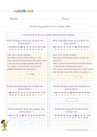 Solve And Graph Equation Inequalities