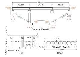 2 multi span simply supported concrete