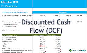 Discounted Cash Flow Dcf Valuation