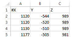 exercise 1 model cantilever beam bending