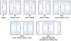 Upvc Patio Doors Suppliers In London