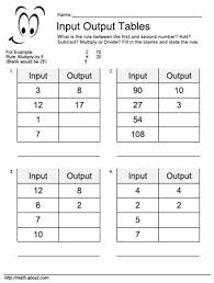 Input Output Table Worksheets For Basic