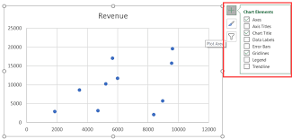 A Ter Plot In Excel Xy Chart