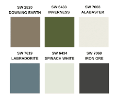 Exterior Paint Color Ideas Kalamazoo