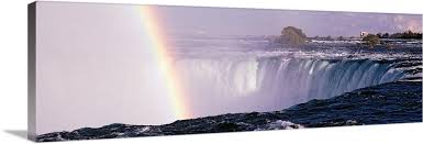 Canada Ontario Niagara Rainbow Over