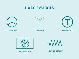 Floor Plan Symbols And Abbreviations