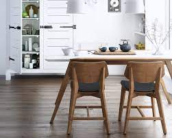 61 Scandinavian Furniture Designs To