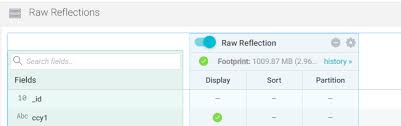 create raw reflection distribute by