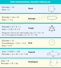 Basic Geometry Formulas Area