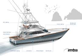 equipment for sportfishing boats