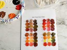 Skin Color Mixing Chart