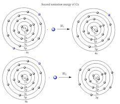 Electron Ca2 N3 Fe3 S2