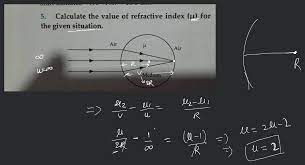 Calculate The Value Of Refractive Index